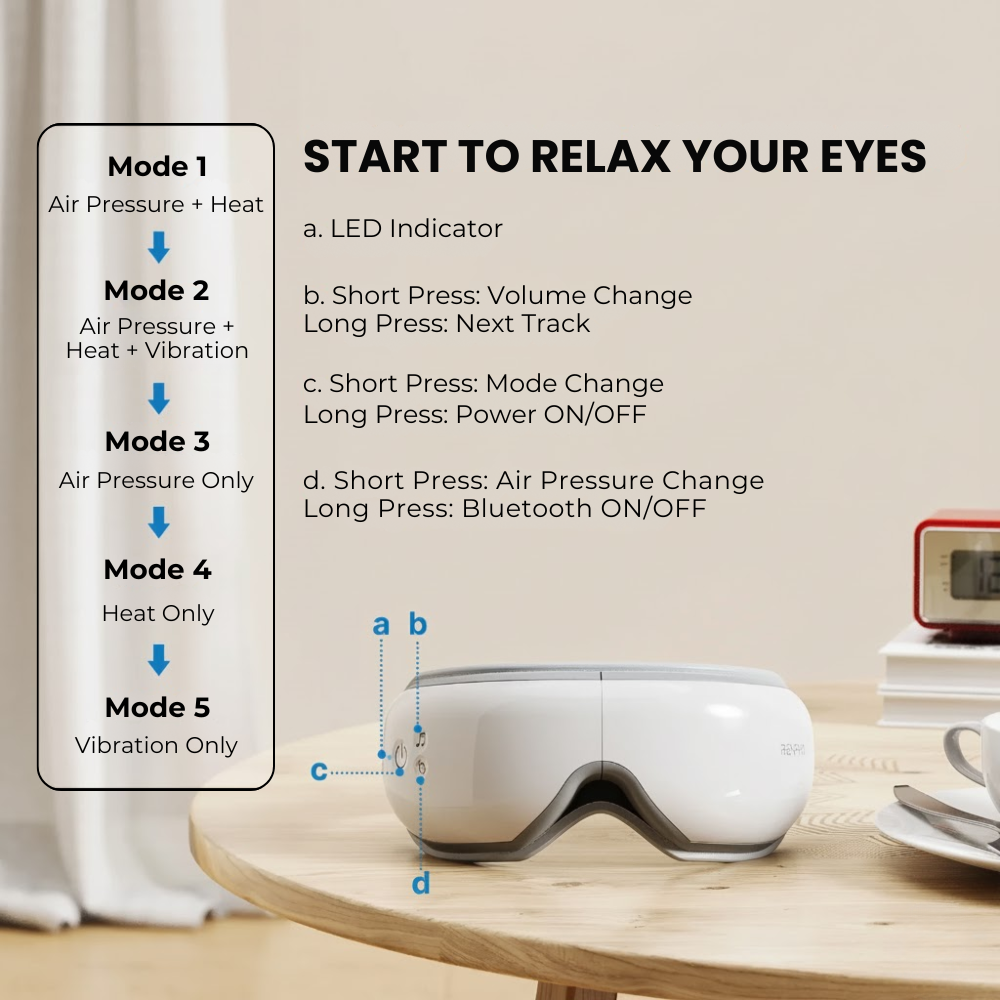 Heated Eye Massager – 5 Modes for Eye Strain Relief, Dark Circles & Better Sleep