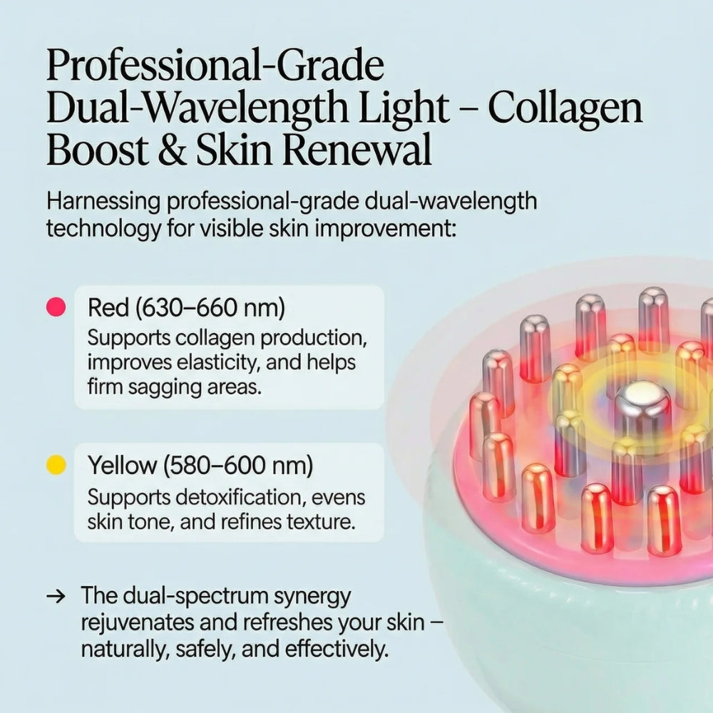 Talnerro SculptFlow™ - Visible Sculpting & Smoothing Without Spa Visits
