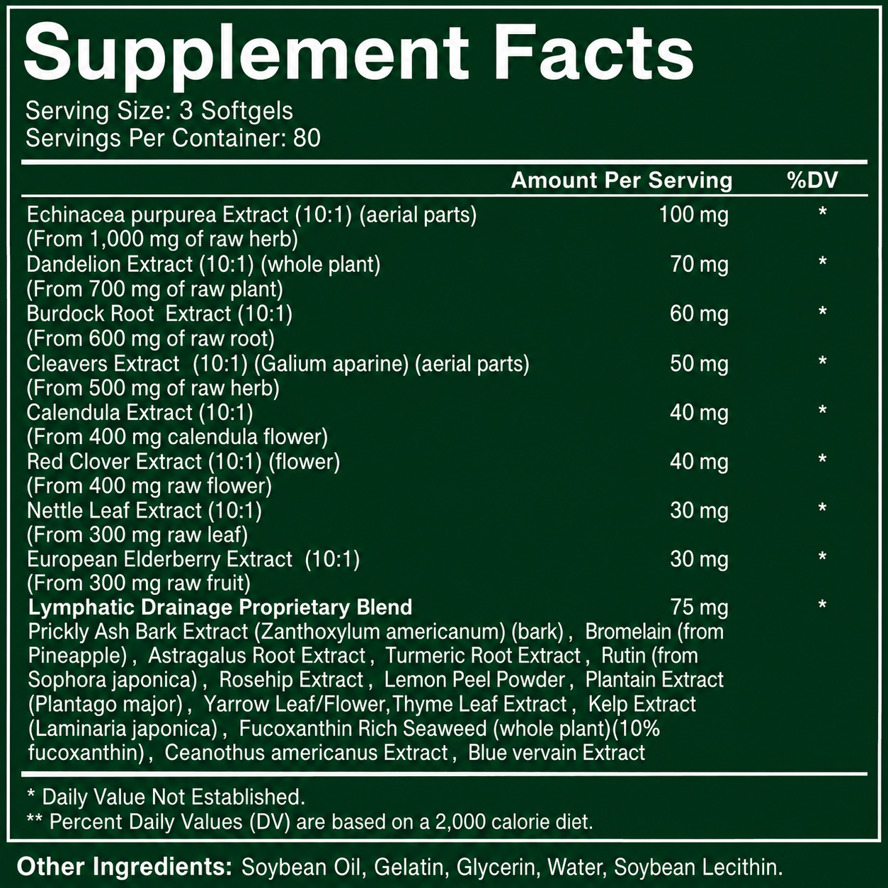 Lymphatic Drainage Softgels — Naturally Reduces Bloating & Puffiness from Within