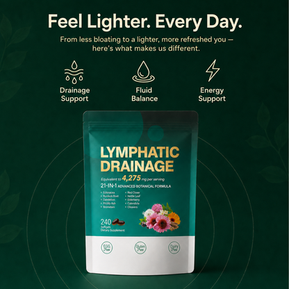 Lymphatic Drainage Softgels — Naturally Reduces Bloating & Puffiness from Within