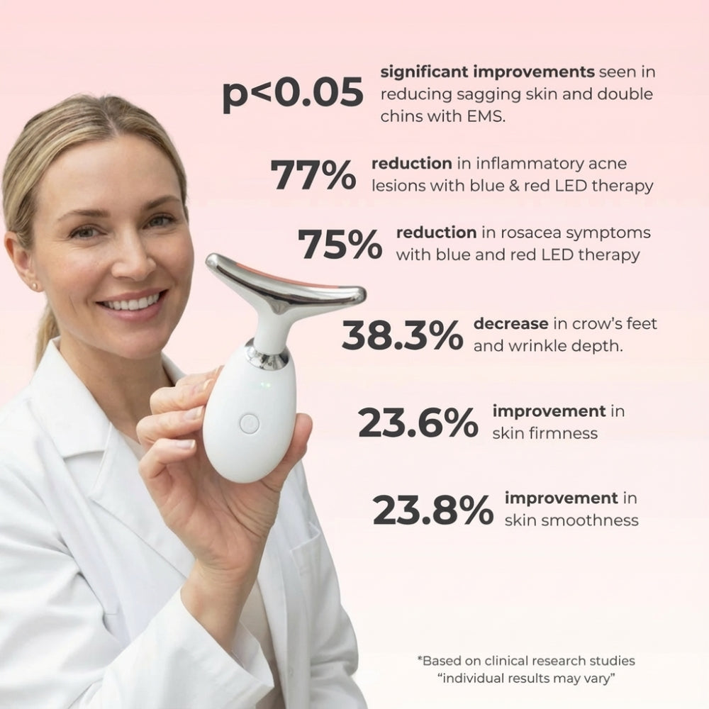 Talnerro™ - Multifunctional 7-in-1 Facial & Neck Massager