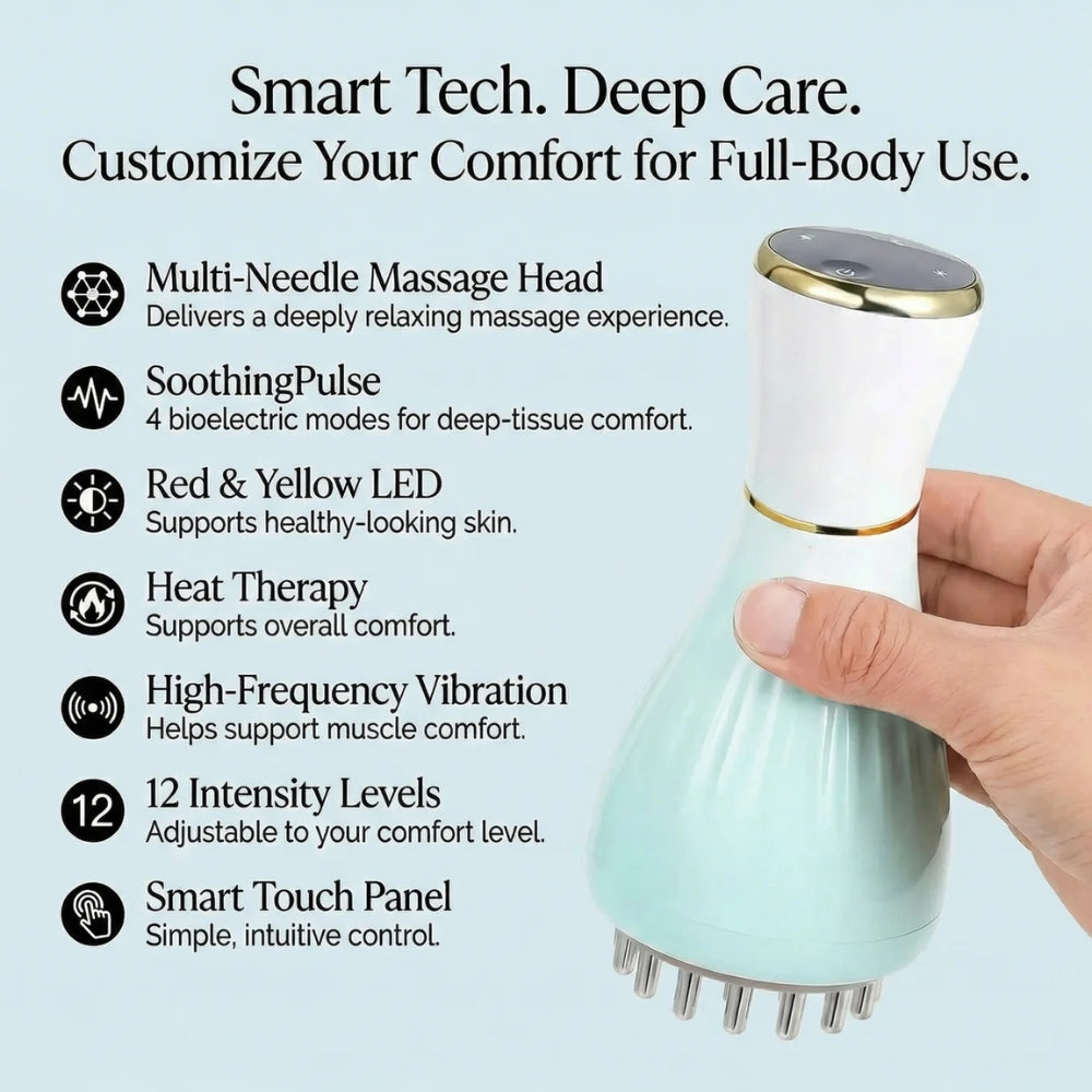 Talnerro SculptFlow™ - Visible Sculpting & Smoothing Without Spa Visits
