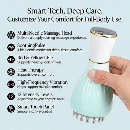 Talnerro SculptFlow™ - Visible Sculpting & Smoothing Without Spa Visits