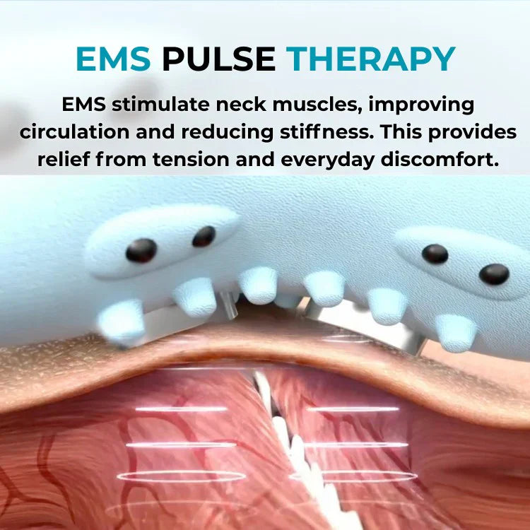 NeckRevive™ 4-in-1 Therapy