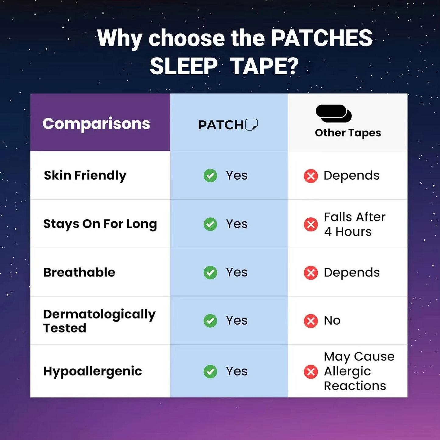 30pcs - Sleeping Mouth Tape