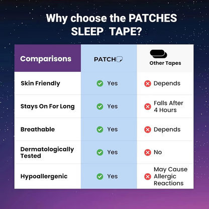 30pcs - Sleeping Mouth Tape