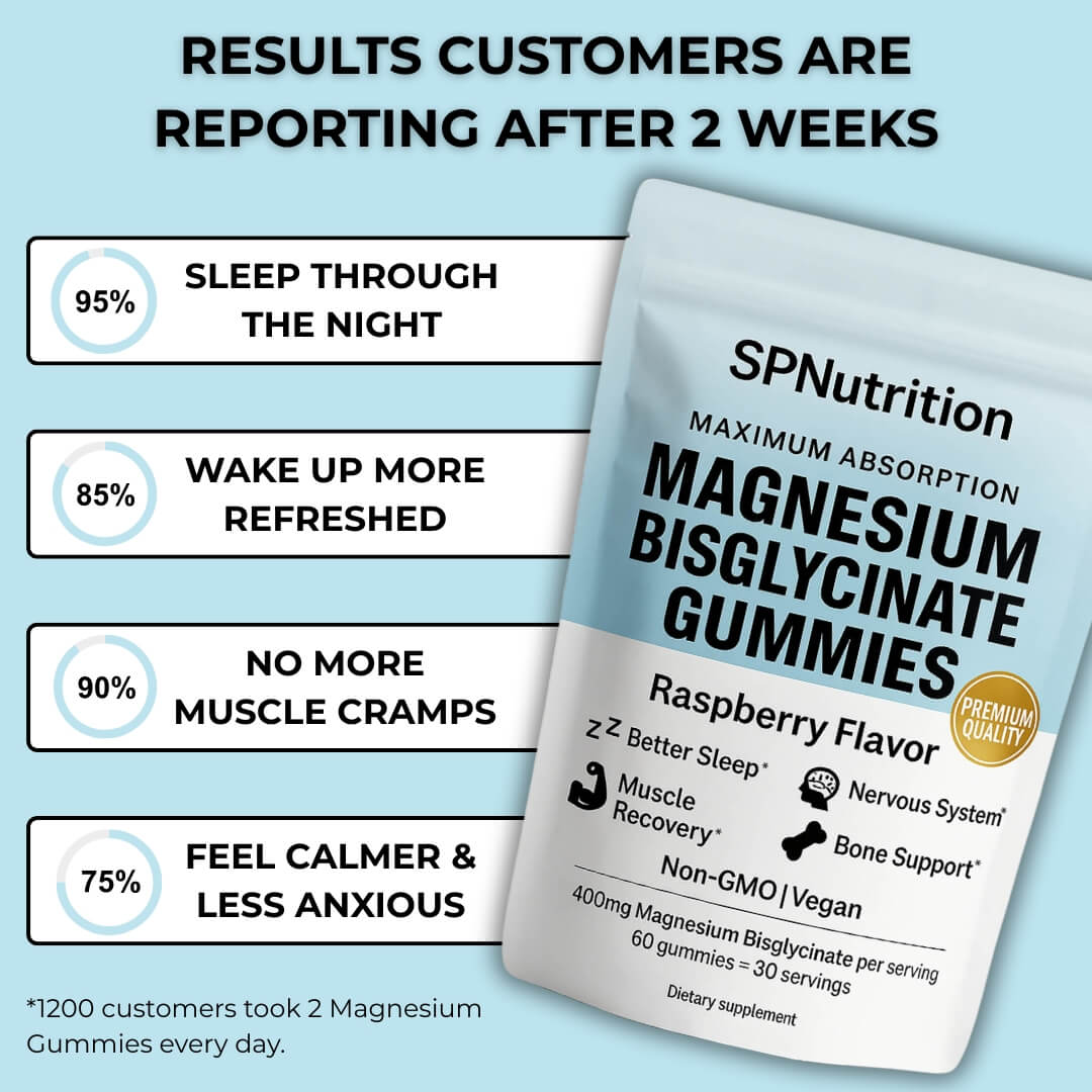 Magnesium Bisglycinate Gummies